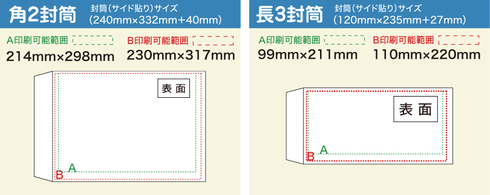 envelope_size.jpg